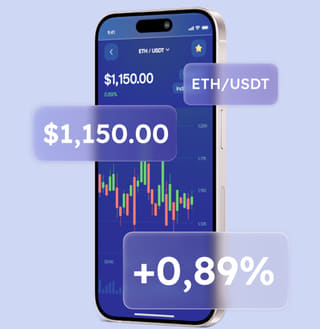 Draymint Group multi-asset trading solutions platform interface